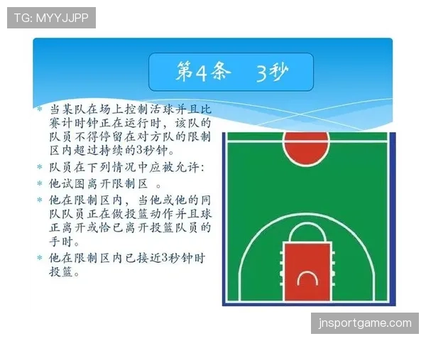篮球五秒违例规则解析，新手快速理解判罚标准